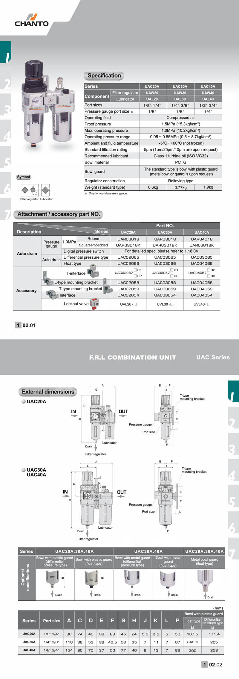 Filter Regulator+Lubricator